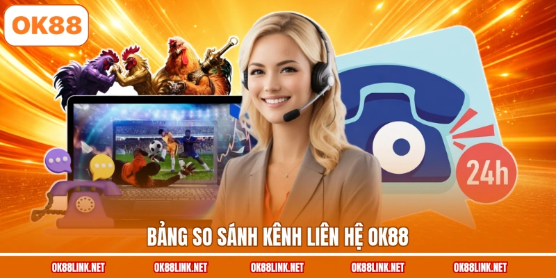 Bảng so sánh kênh liên hệ OK88