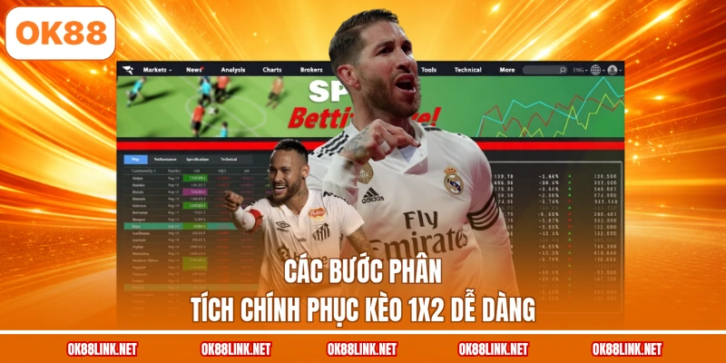 Các bước phân tích chính phục kèo 1x2 dễ dàng